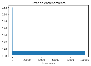 ../_images/U2.03 - Overfitting and regularization_24_1.png